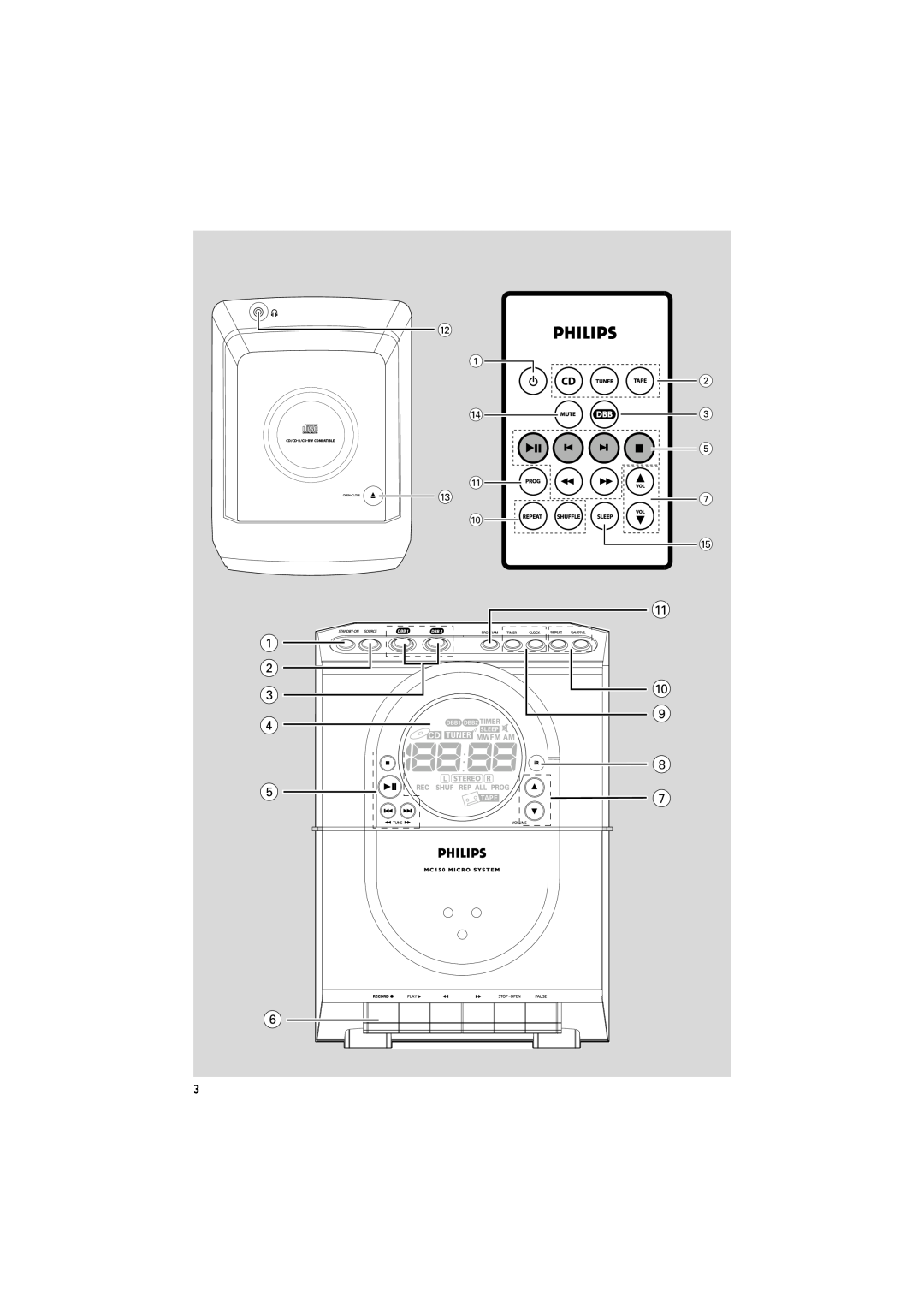 Philips MC150/21 manual 