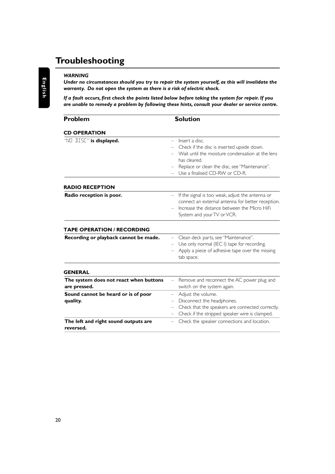 Philips MC160 user manual Troubleshooting, Problem Solution 