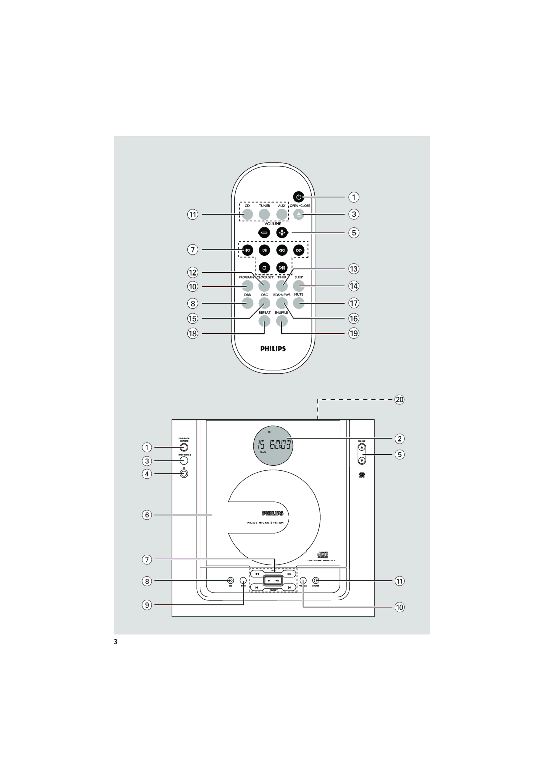 Philips MC230 user manual 