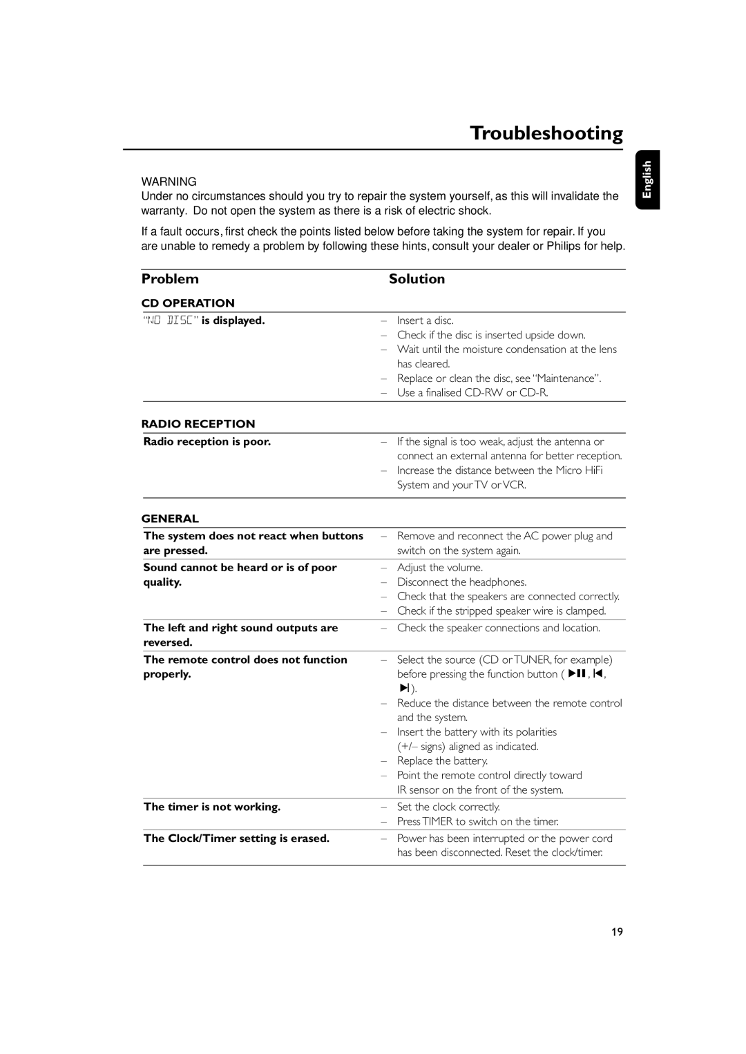 Philips MC230, MC235 user manual Troubleshooting, Problem Solution, CD Operation, Radio Reception, General 