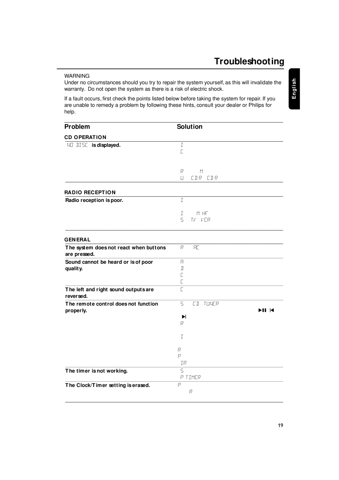 Philips MC235 user manual Troubleshooting, Problem Solution 