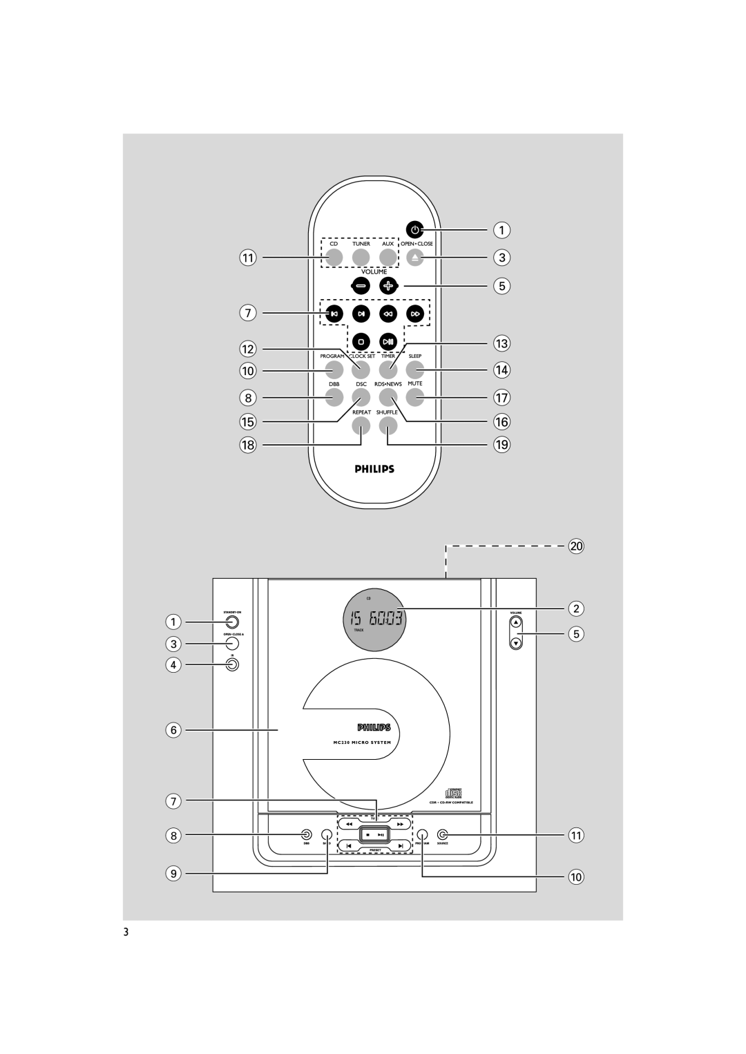 Philips MC235/37B user manual 