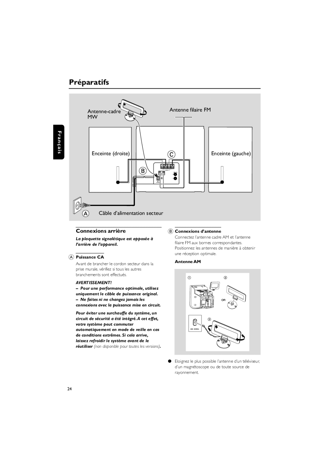 Philips MC235B/37 quick start Préparatifs, Connexions arrière, Connexions d’antenne, Puissance CA, Antenne AM 