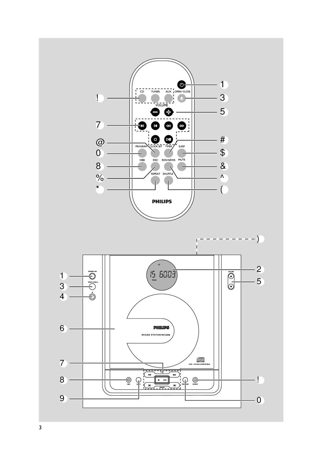 Philips MC235B/37B quick start 