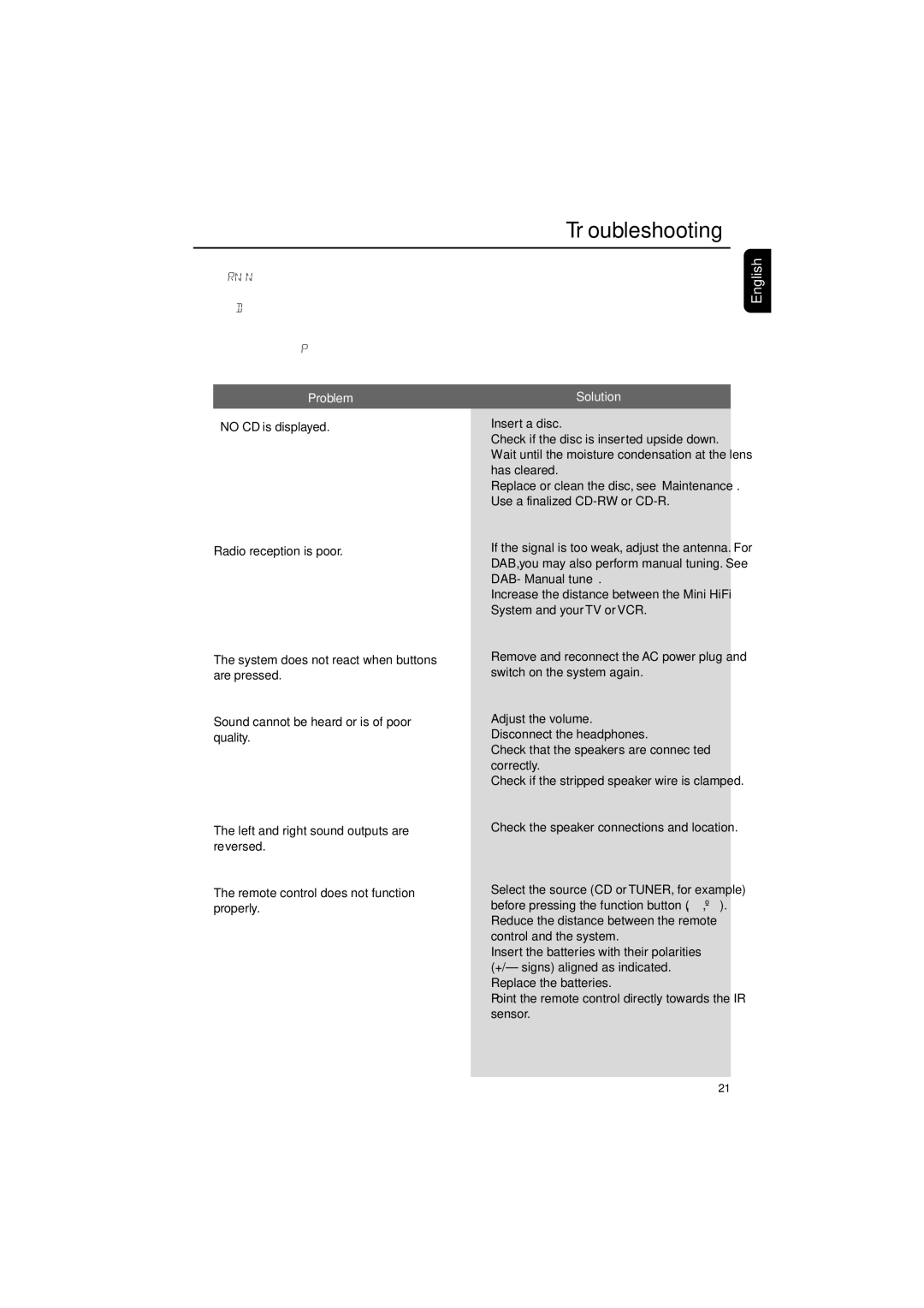 Philips MCB146 user manual Troubleshooting, Problem, Solution 