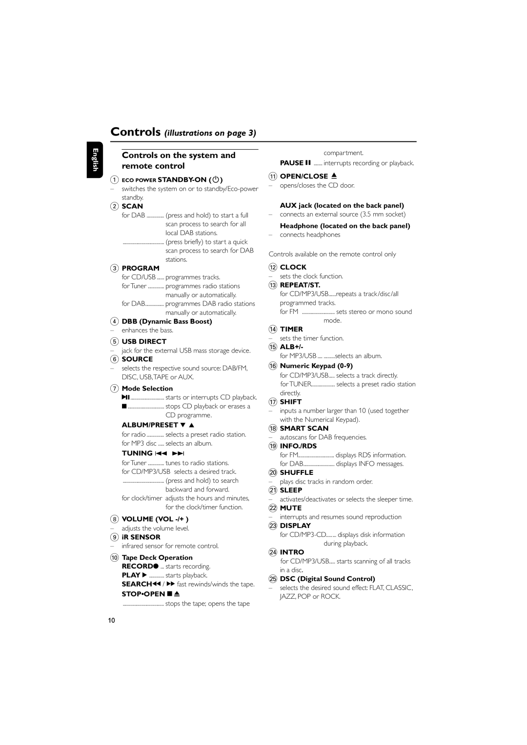 Philips MCB204 user manual Controls on the system and remote control 