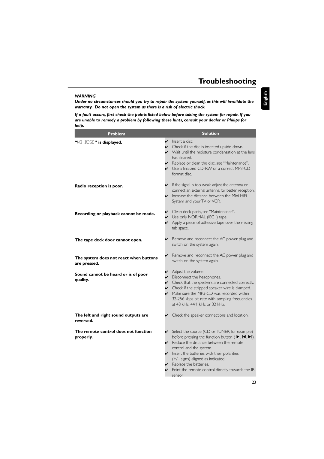 Philips MCB204 user manual Troubleshooting, Check the speaker connections and location 