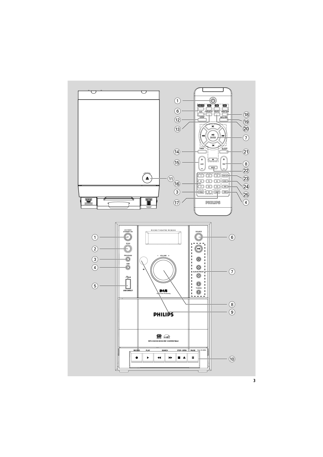 Philips MCB204 user manual 