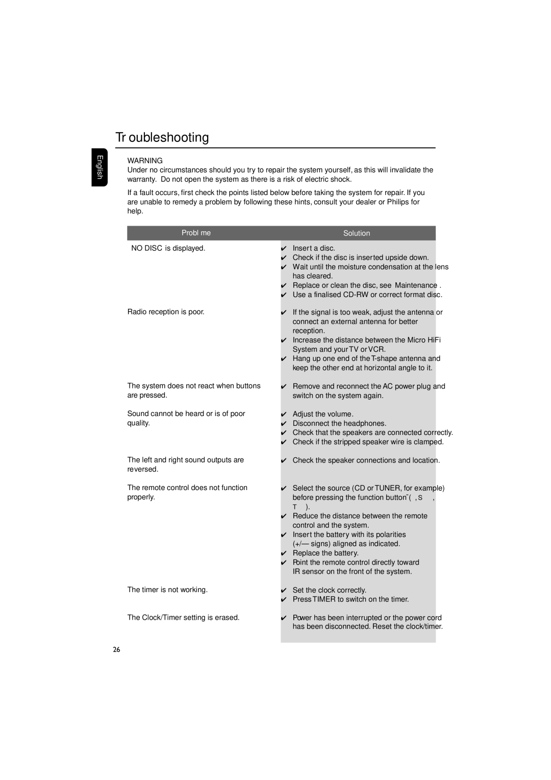 Philips MCB240 user manual Troubleshooting, Problème, Solution, Replace the battery 