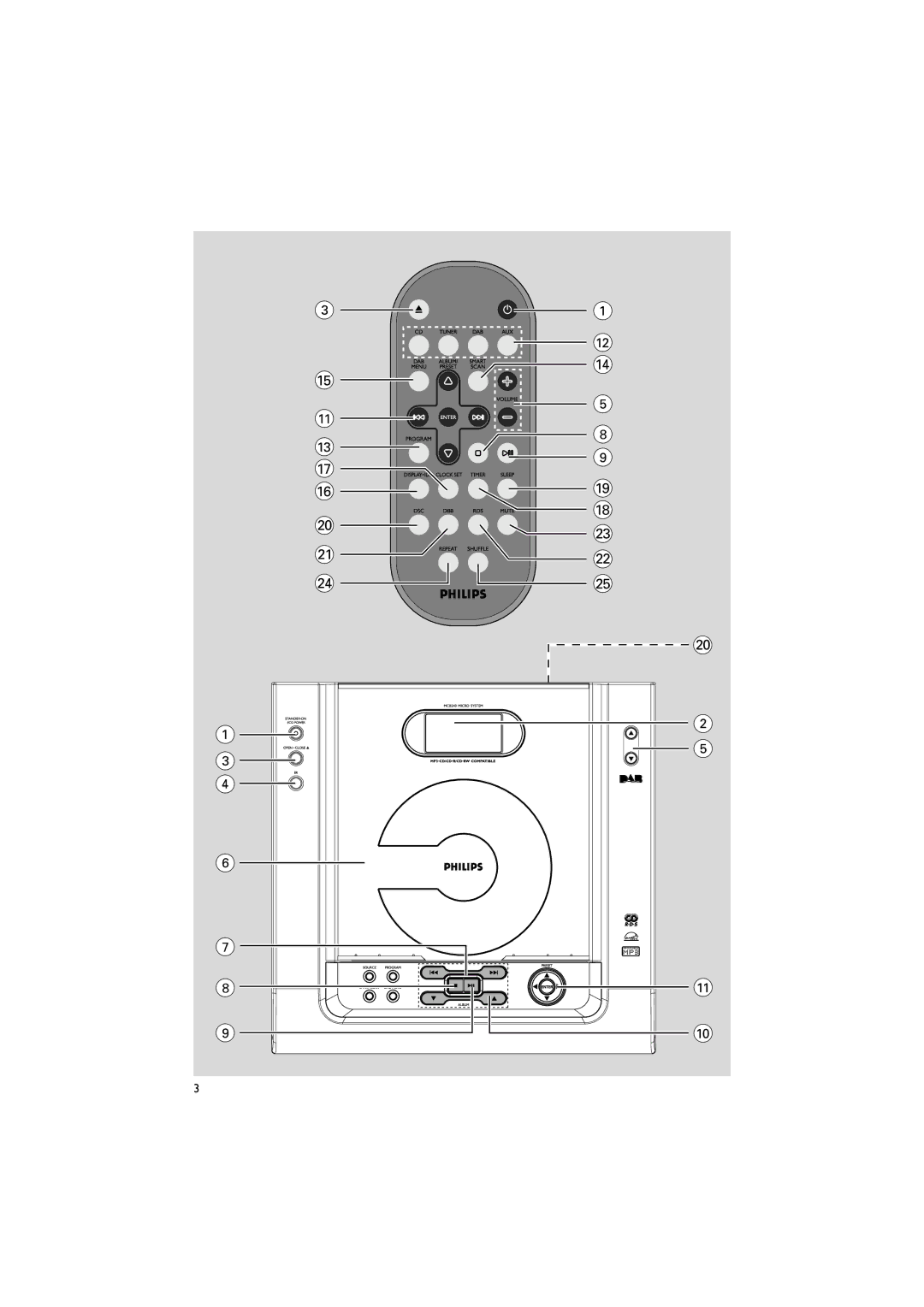 Philips MCB240 user manual 