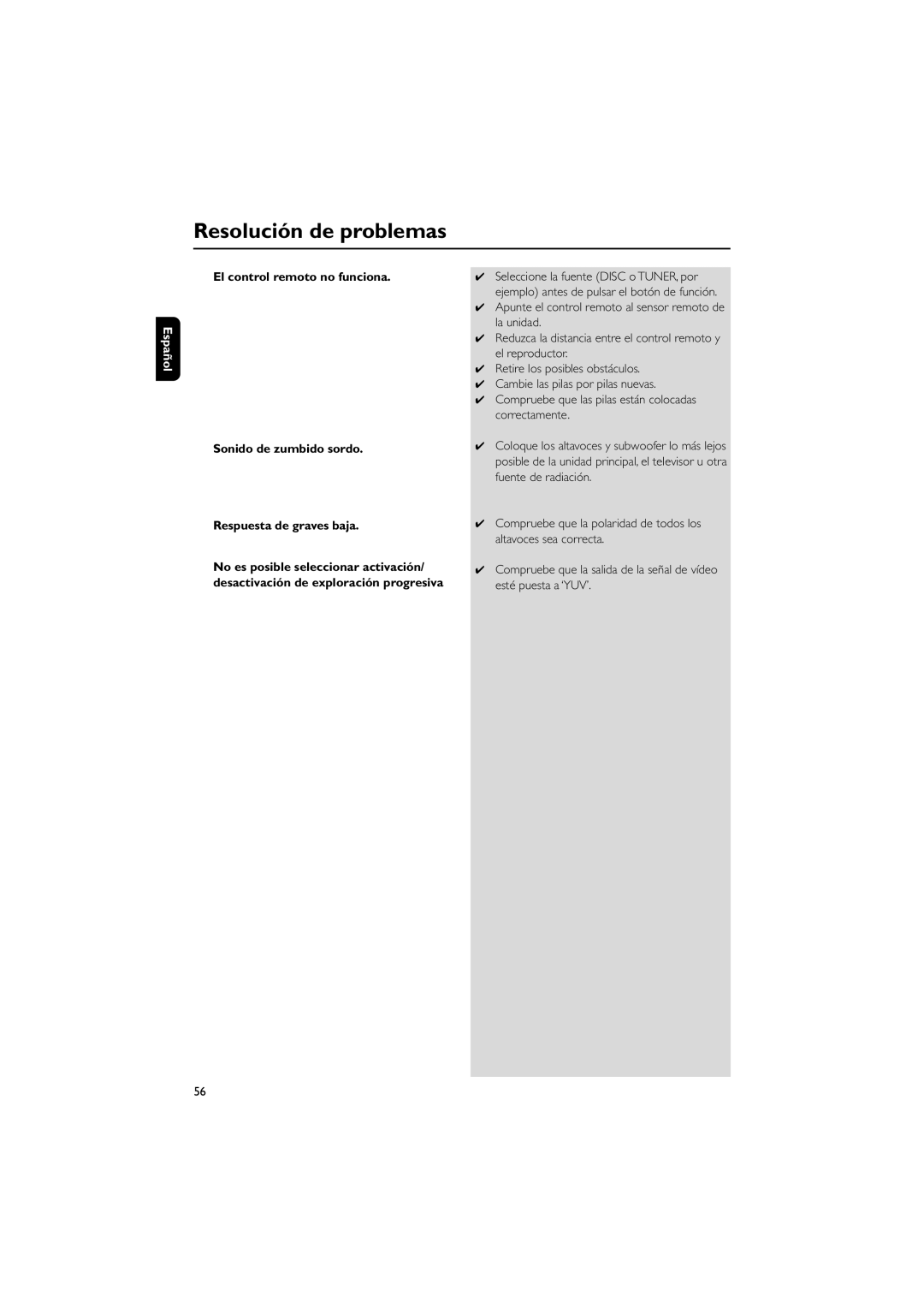 Philips MCD10 user manual Resolución de problemas 