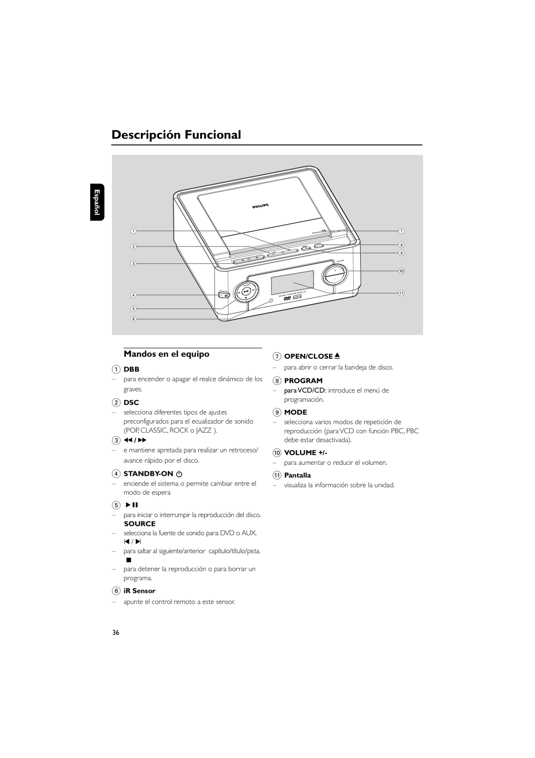 Philips MCD10 user manual Descripción Funcional, Mandos en el equipo 