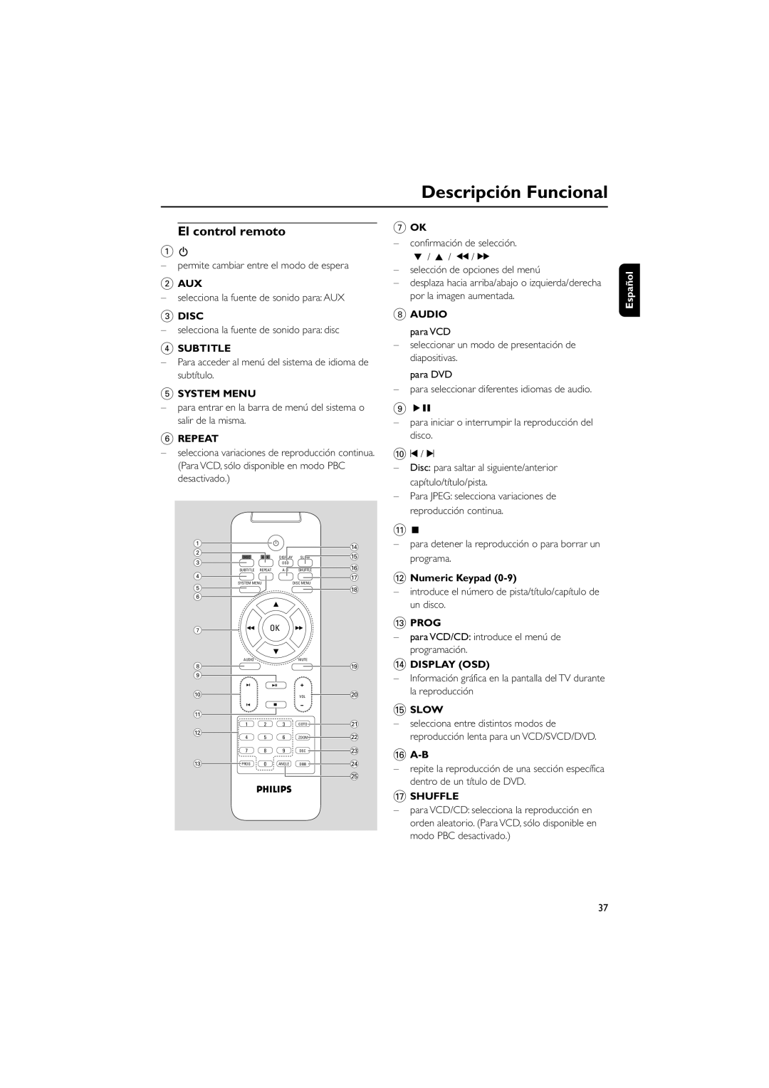 Philips MCD10 user manual El control remoto 