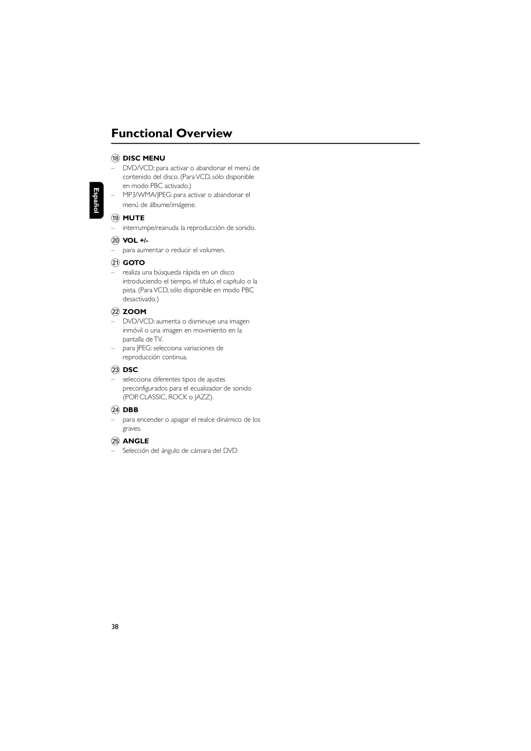 Philips MCD10 user manual Functional Overview 