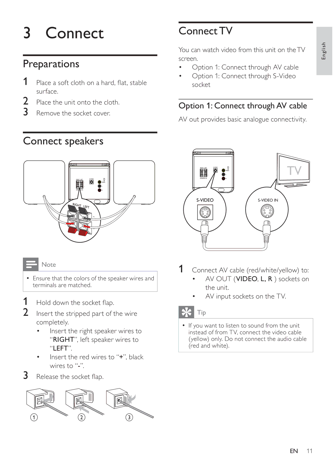 Philips MCD107 user manual Preparations, Connect speakers Connect TV, Option 1 Connect through AV cable 