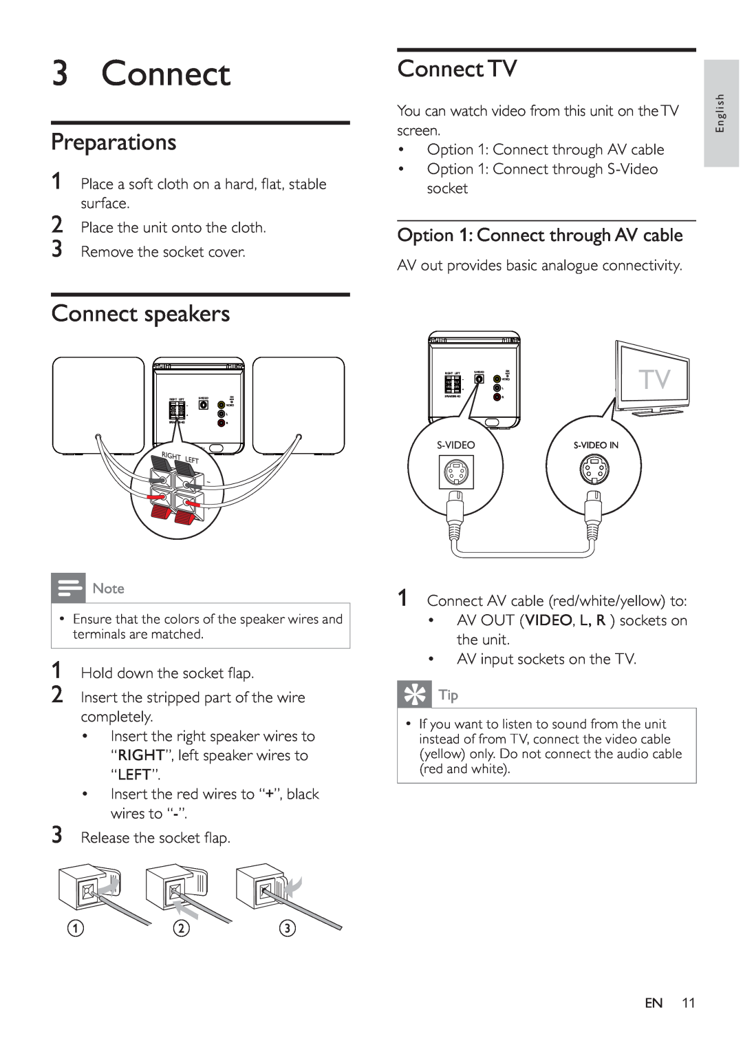 Philips MCD107 user manual Preparations, Connect speakers, Connect TV, Option 1 Connect through AV cable 