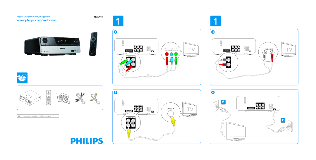 Philips MCD110/94 user manual Component Video in PUT 