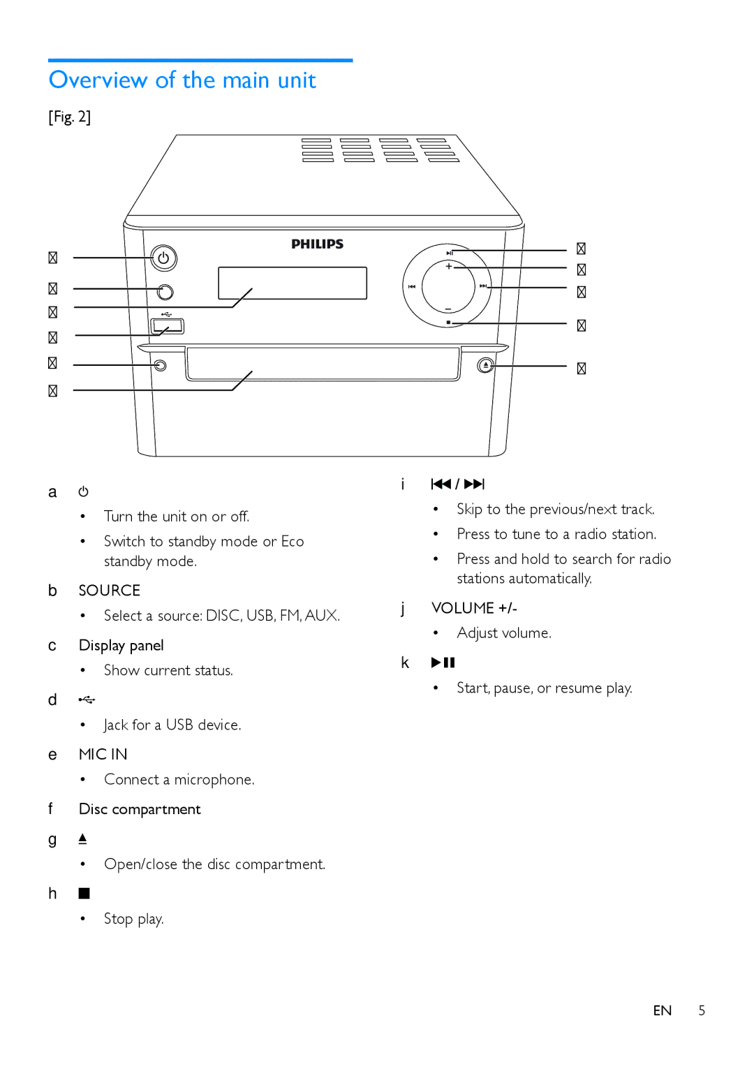 Philips MCD1165 user manual Overview of the main unit, Source 