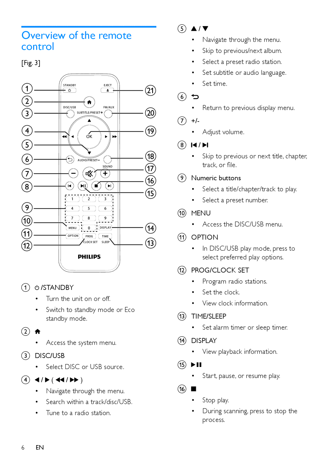 Philips MCD1165 user manual Overview of the remote control, Disc/Usb 