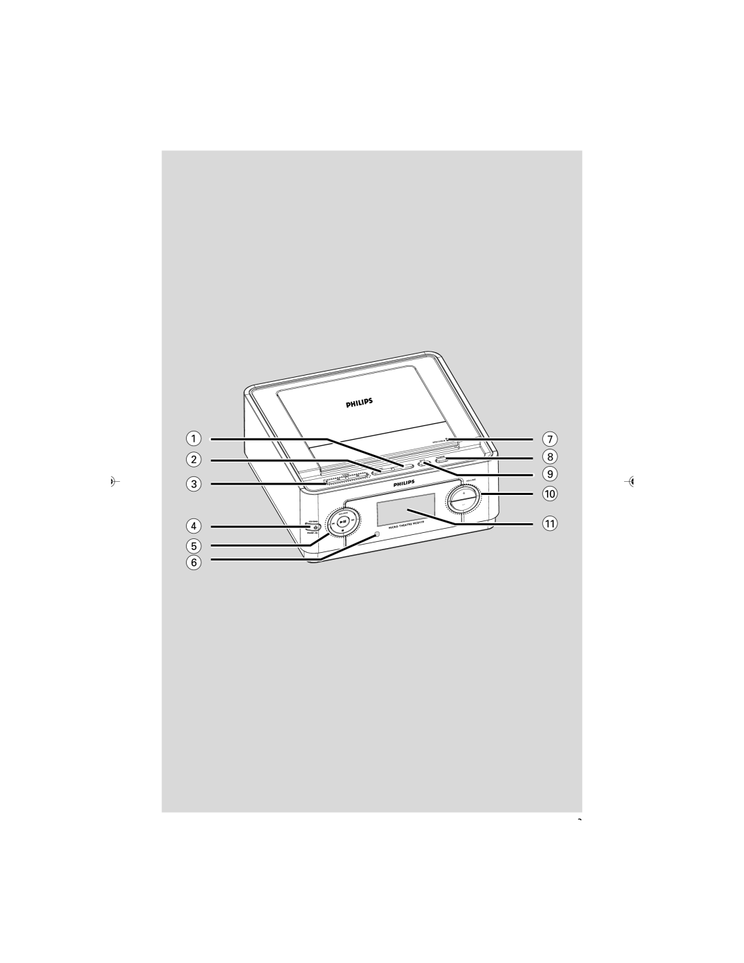 Philips MCD119/05 user manual 