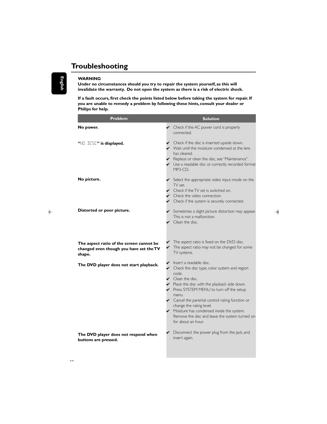 Philips MCD119/05 user manual Troubleshooting, Problem, Solution 