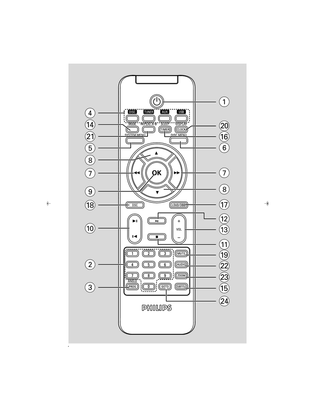 Philips MCD119/05 user manual $ ¡ 5 8 