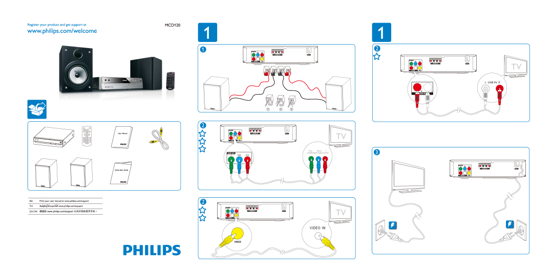 Philips MCD120 user manual Register your product and get support at, L Line In R, a b c, Zh-Tw, ZzzSklolsvFrpVxssruw 