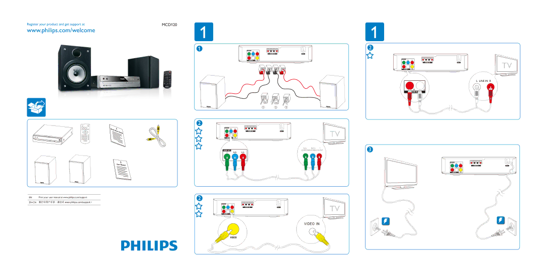 Philips MCD120/93 user manual Line in R, Zh-Cn Zzz Sklolsv Frp Vxssruw 