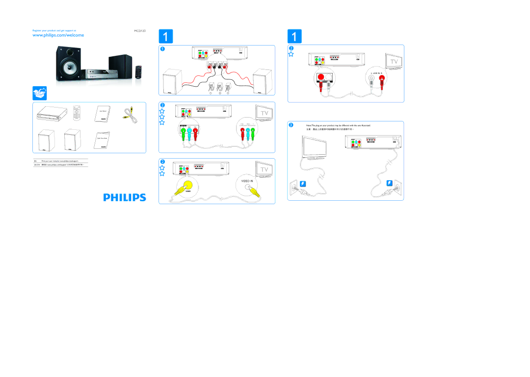 Philips MCD120/96 user manual Line in R 