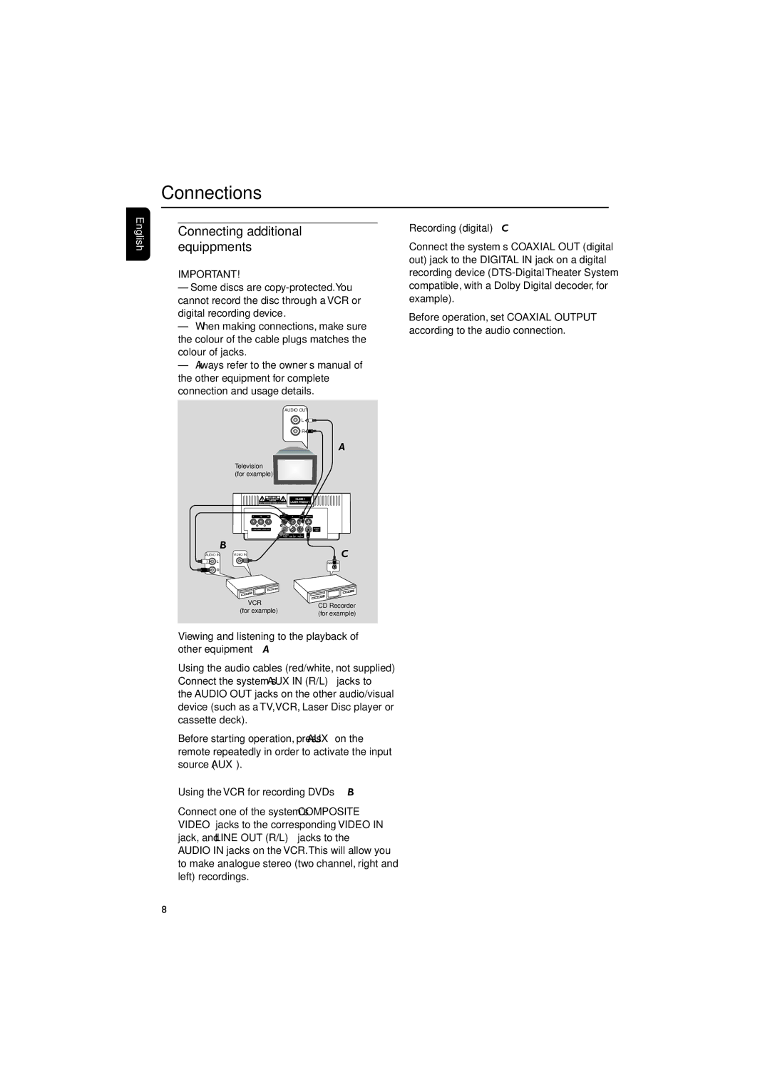 Philips MCD129 manual Connecting additional, Equippments 