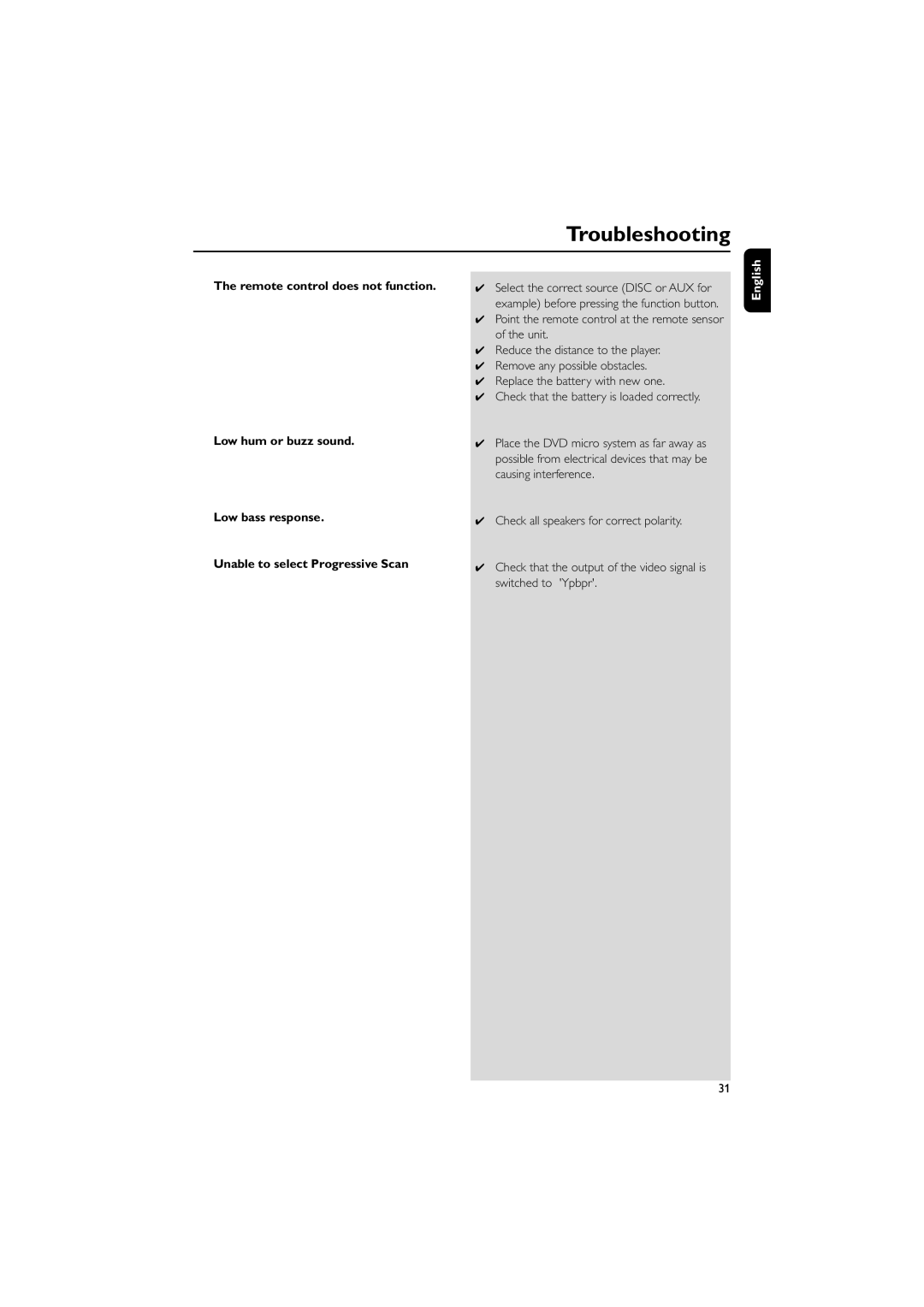 Philips MCD129/93 manual Troubleshooting 