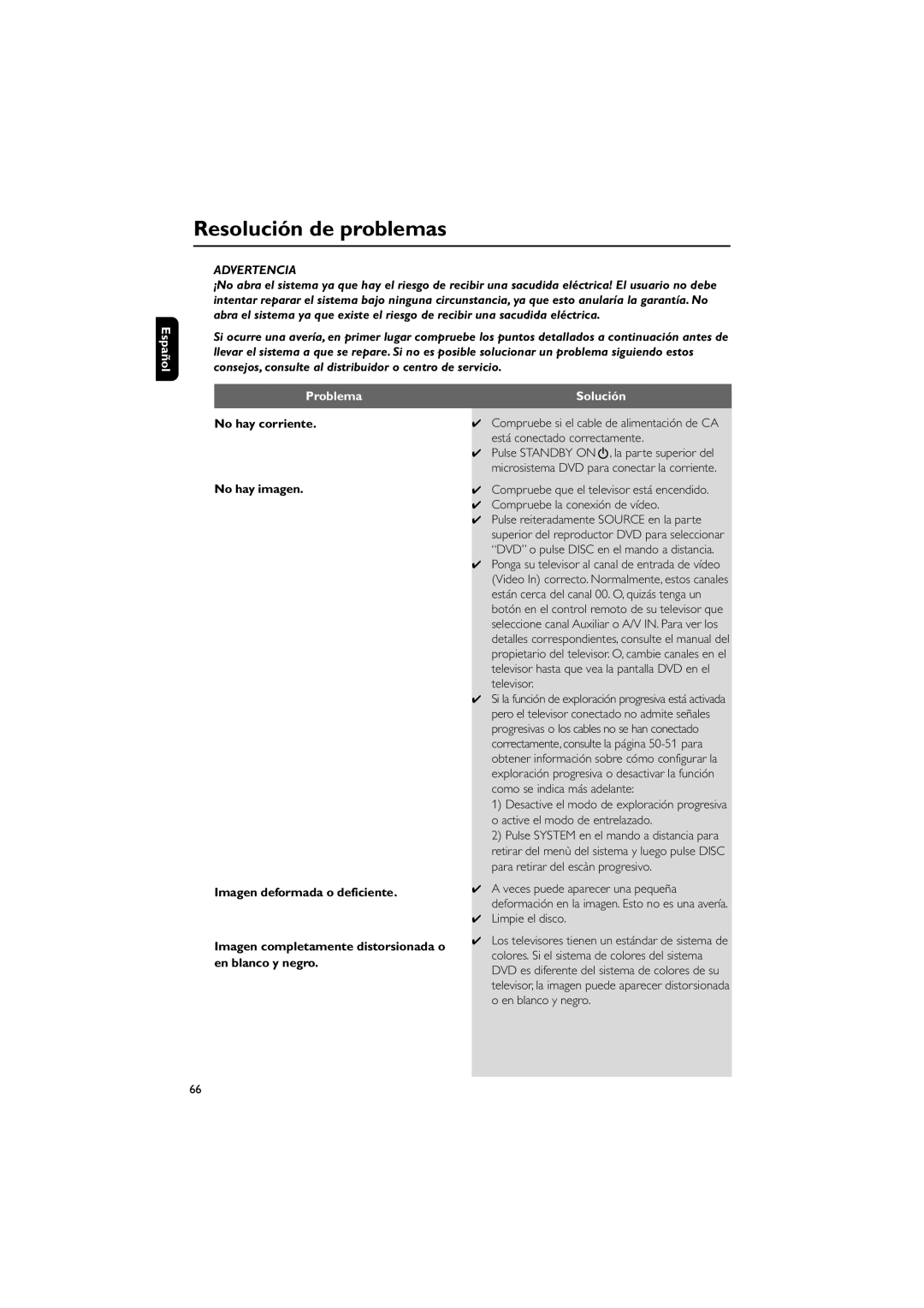 Philips MCD139 user manual Resolución de problemas, Problema, Solución, Limpie el disco 