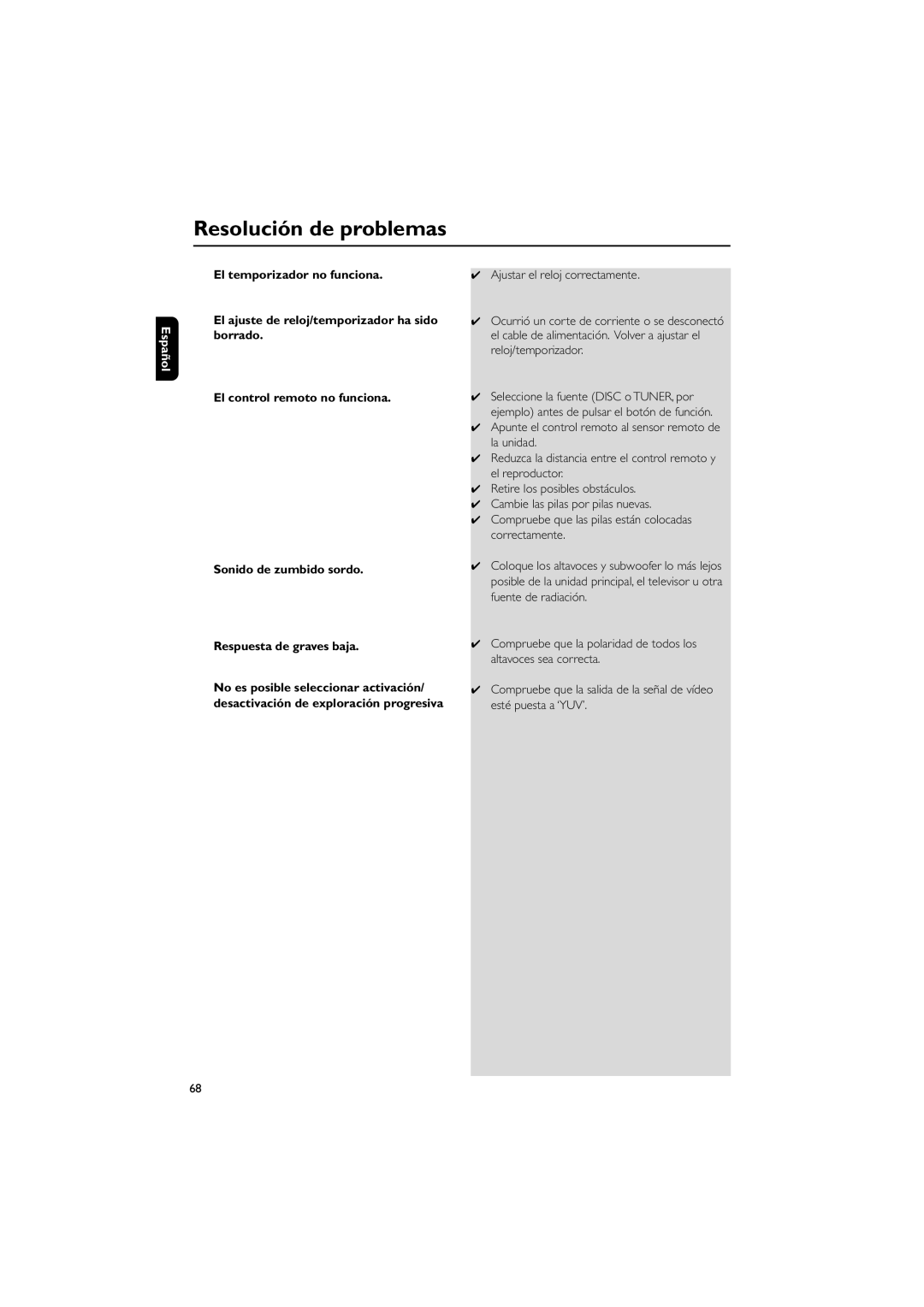 Philips MCD139 user manual Resolución de problemas 