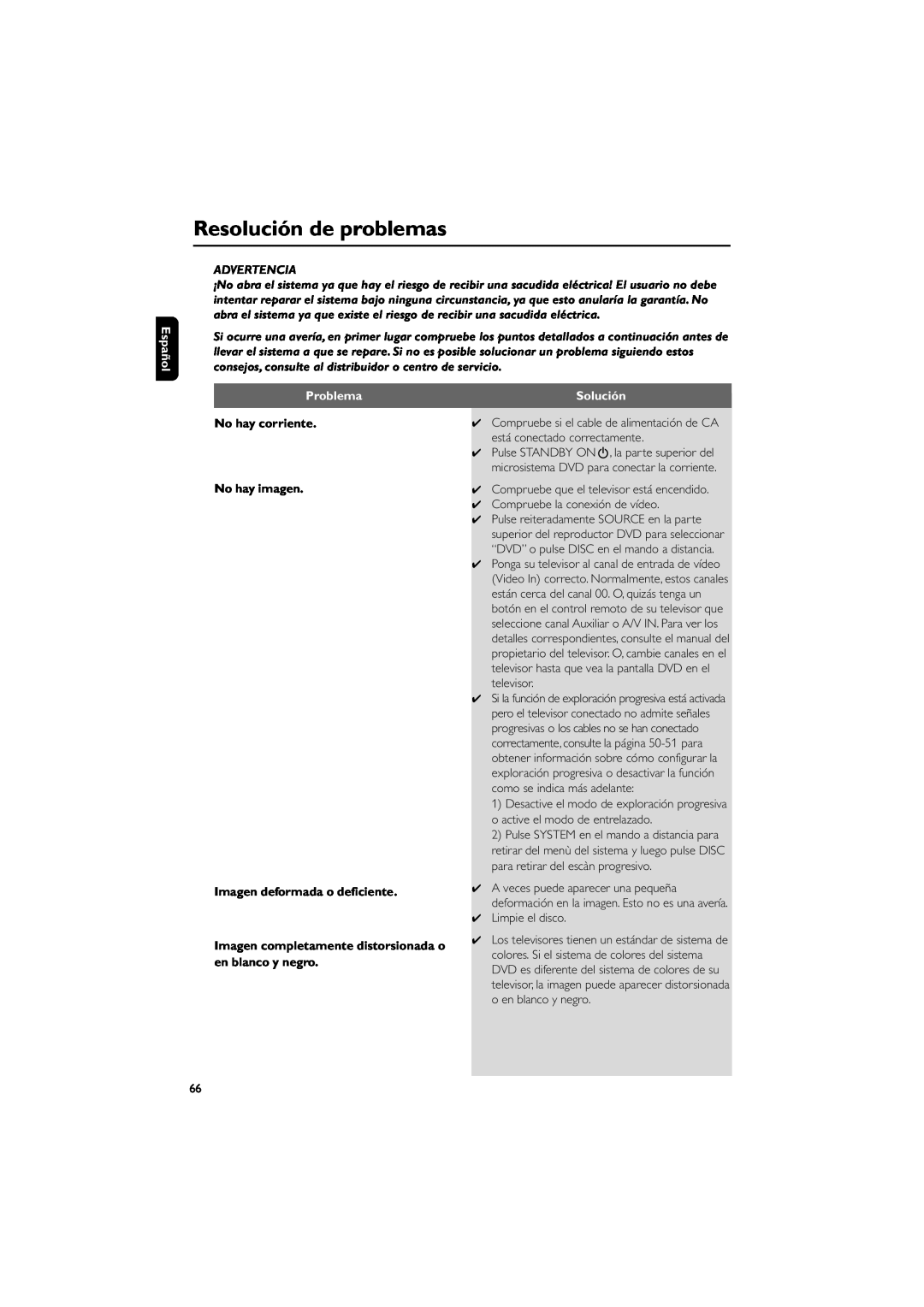 Philips MCD139 Resolución de problemas, Español, Problema, No hay corriente No hay imagen, Imagen deformada o deficiente 