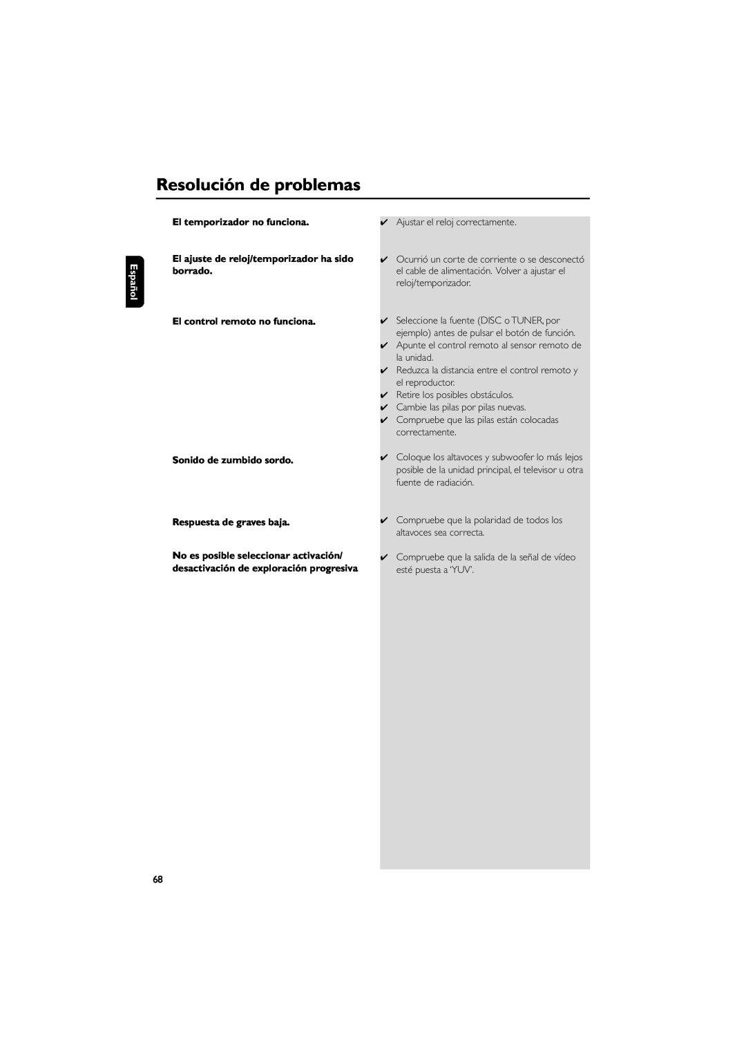 Philips MCD139 user manual Resolución de problemas, Español, El temporizador no funciona, El control remoto no funciona 