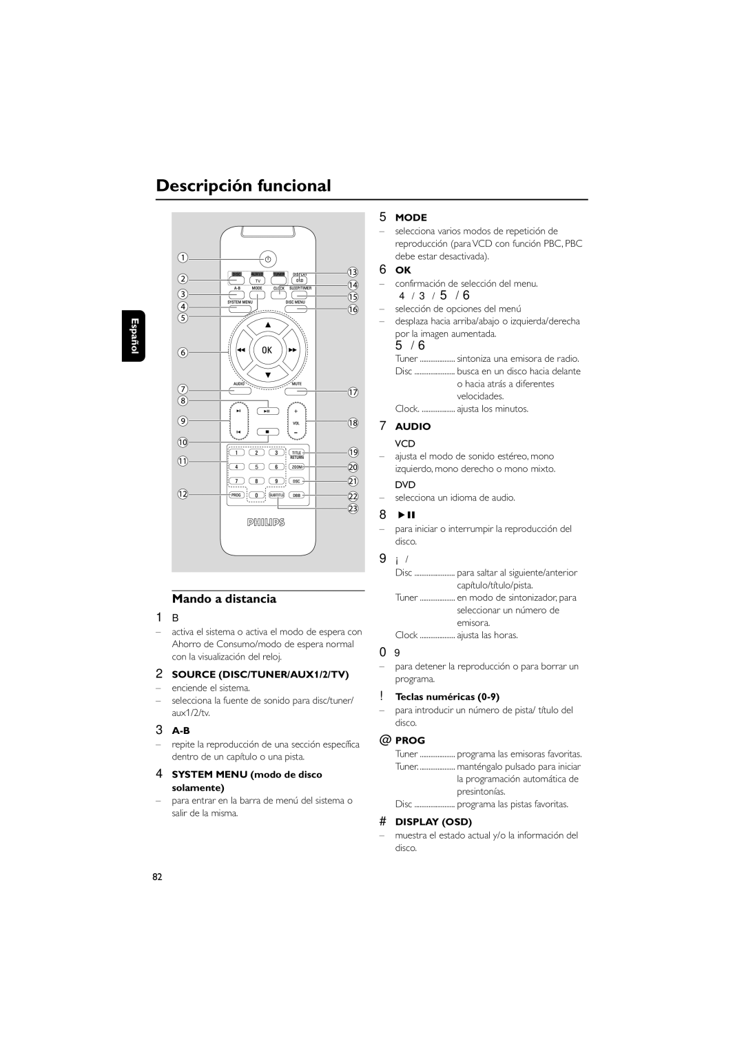 Philips MCD139B user manual Mando a distancia, Source DISC/TUNER/AUX1/2/TV, Audio, @ Prog, # Display OSD 