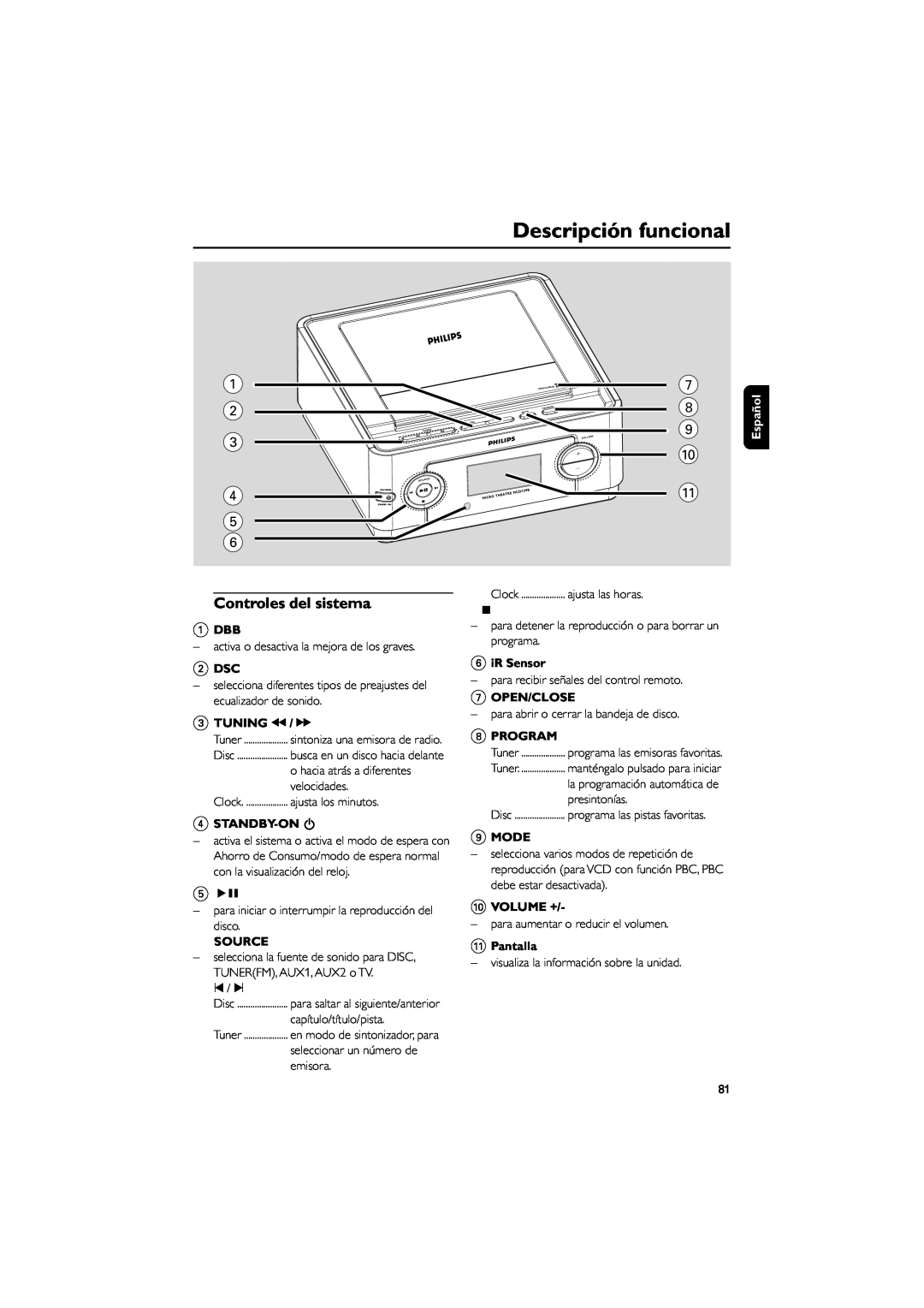 Philips MCD139B user manual Descripción funcional, Controles del sistema 