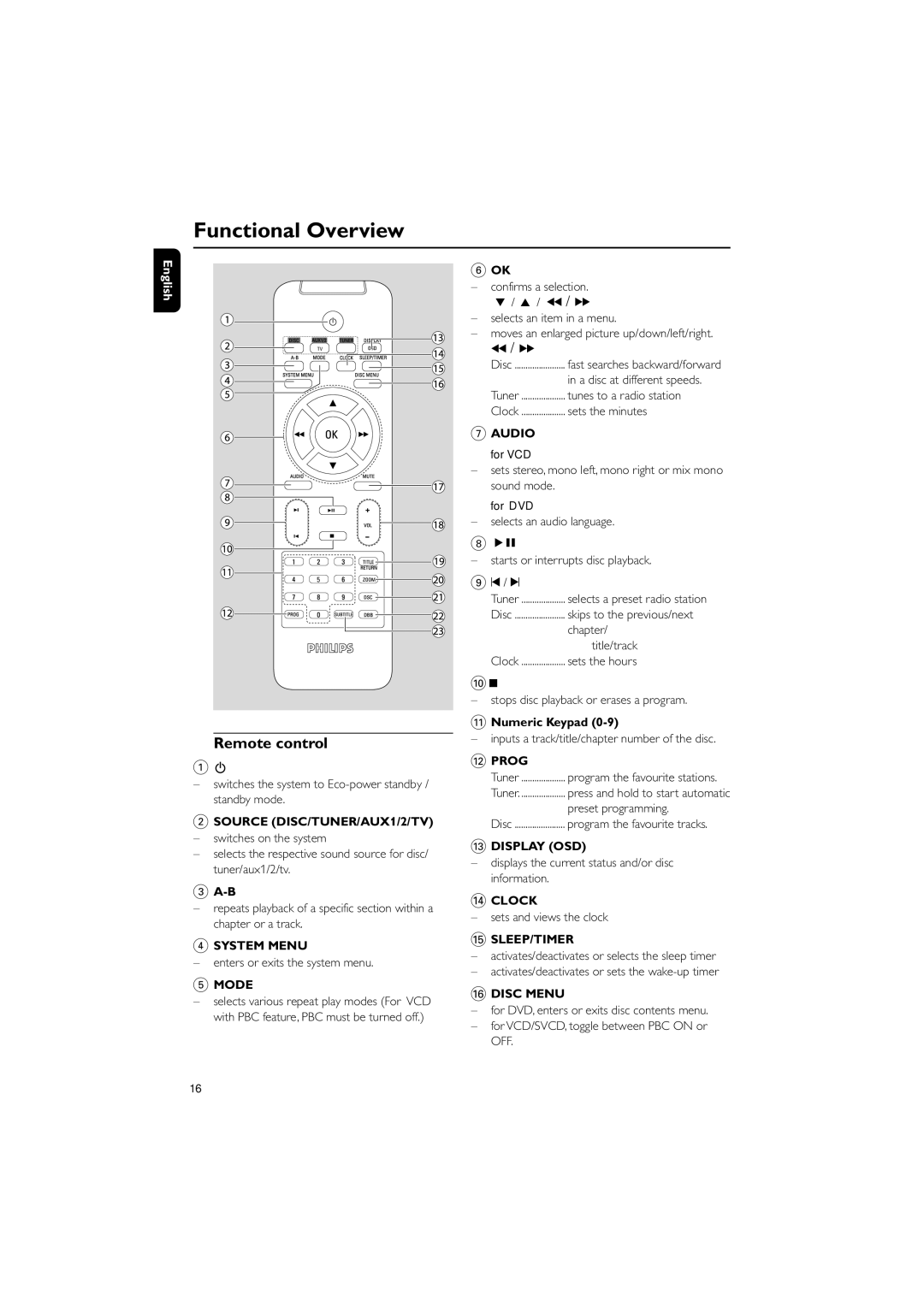 Philips MCD139B/12 user manual Remote control, Source DISC/TUNER/AUX1/2/TV Ð switches on the system, Numeric Keypad 