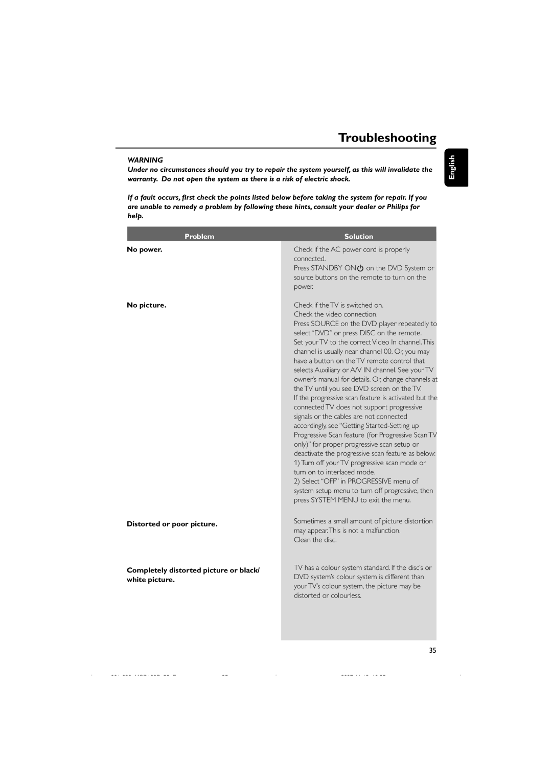 Philips MCD139B/55 user manual Troubleshooting, English Problem, Solution, Clean the disc 