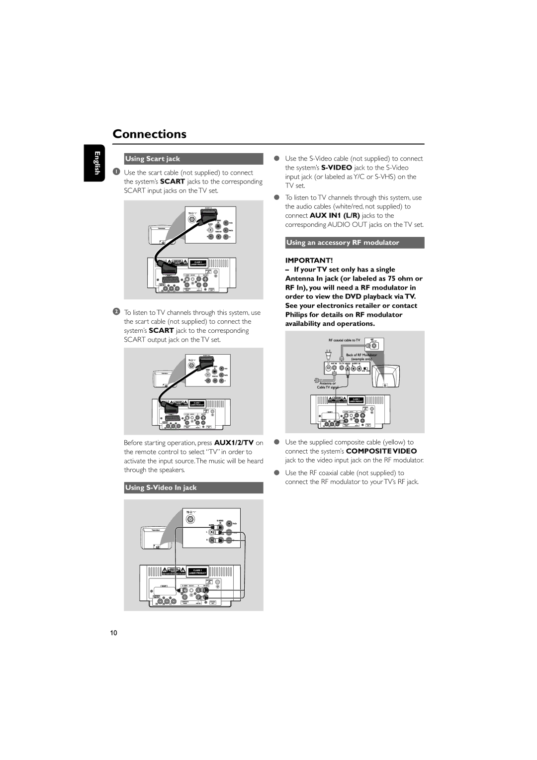 Philips MCD139B/58 user manual English Using Scart jack, Using S-Video In jack, Using an accessory RF modulator 