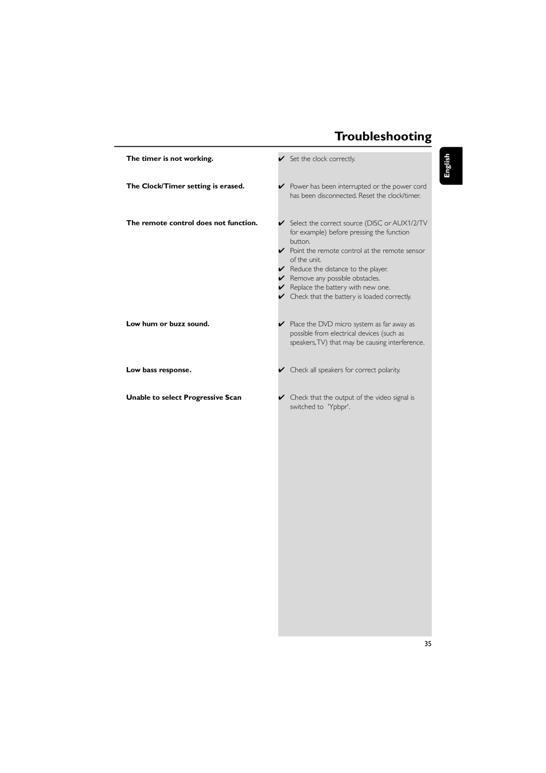 Philips MCD139B/58 user manual Timer is not working, Clock/Timer setting is erased, Remote control does not function 