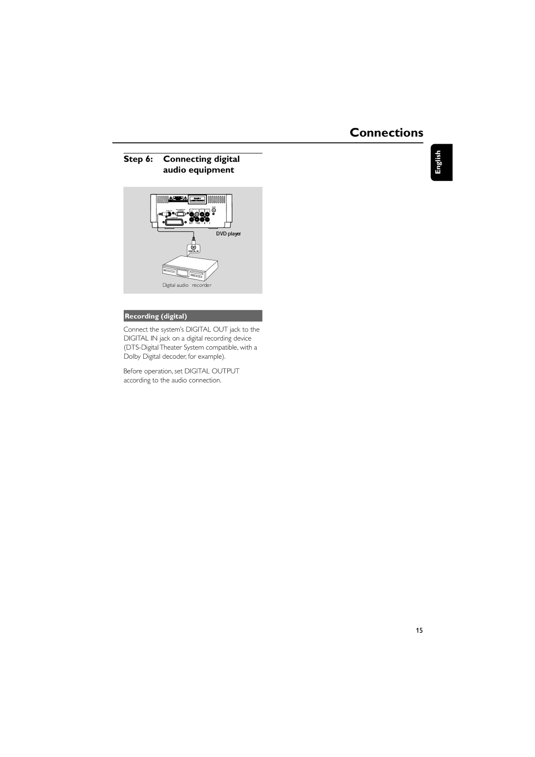 Philips MCD149/05 user manual Connecting digital audio equipment, Recording digital 