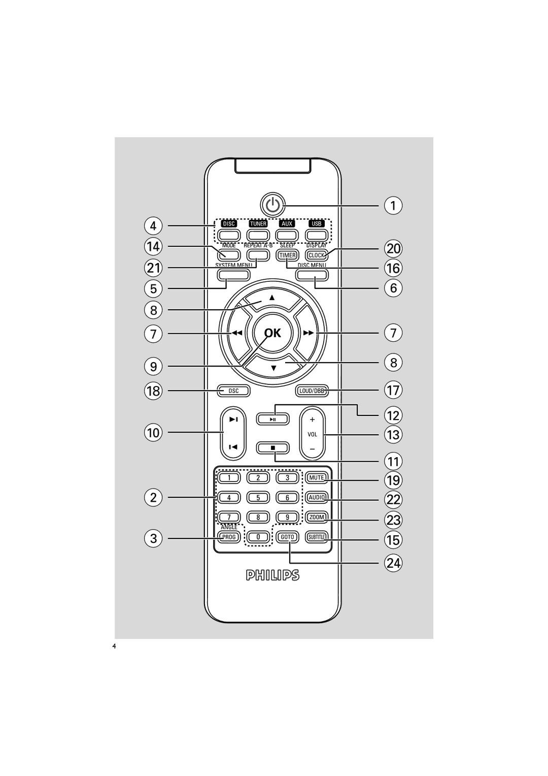 Philips MCD149/05 user manual $ ¡ 5 8 