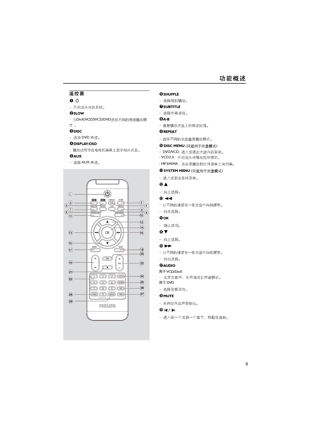 Philips MCD159/93 manual Shuffle Subtitle Slow 