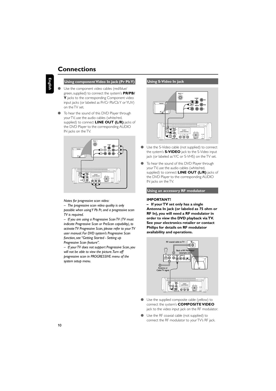 Philips MCD179/58 English Using component Video In jack Pr PbY, Using S-Video In jack, Using an accessory RF modulator 