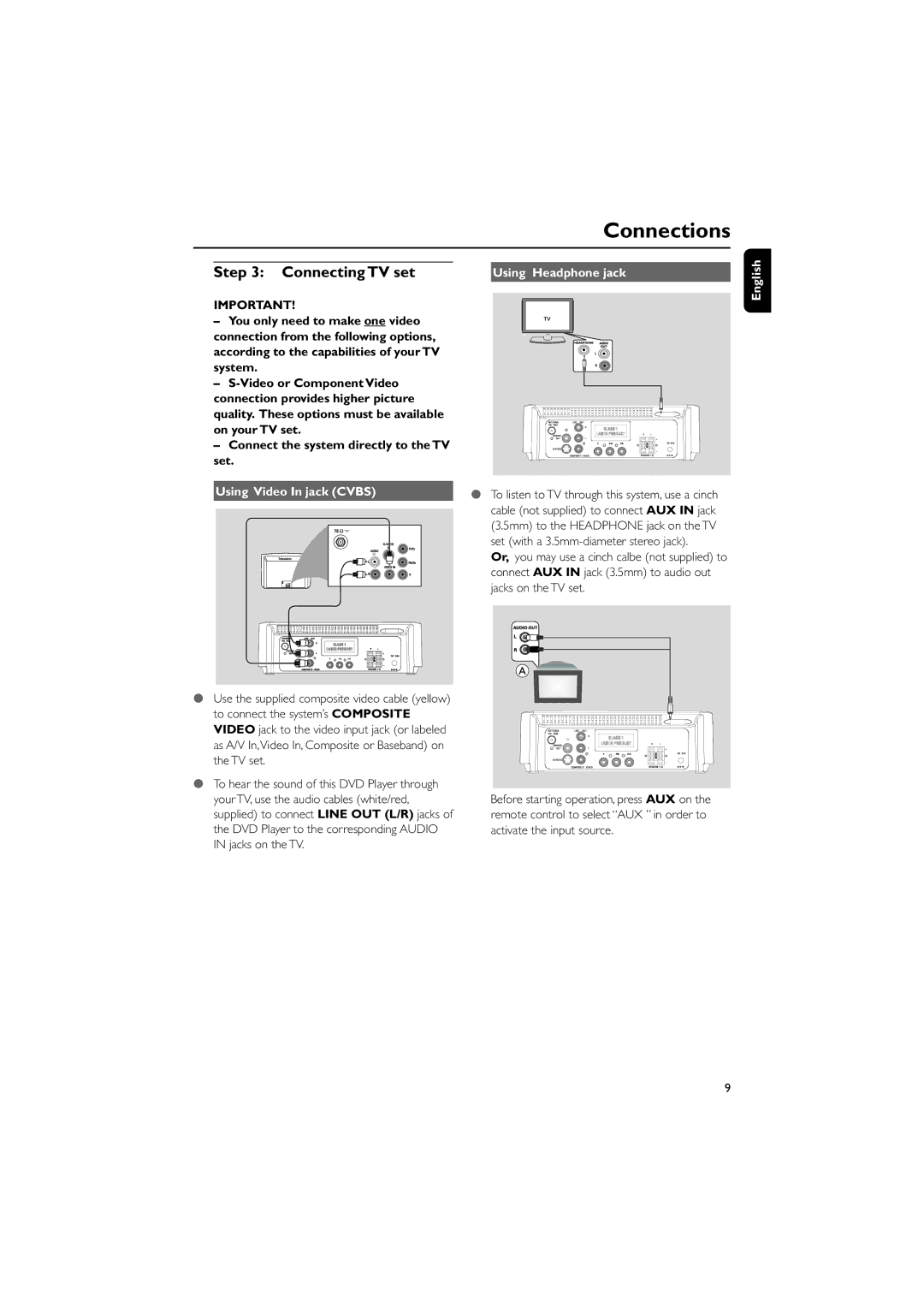 Philips PDCC-ZYL-0811, MCD179/58 manual Connecting TV set, Using Video In jack Cvbs, Using Headphone jack 