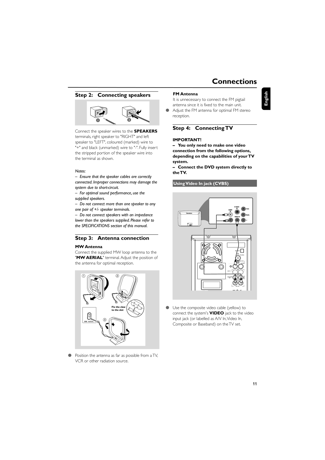 Philips MCD190/55 manual Connecting speakers, Antenna connection, Connecting TV, Using Video In jack Cvbs 