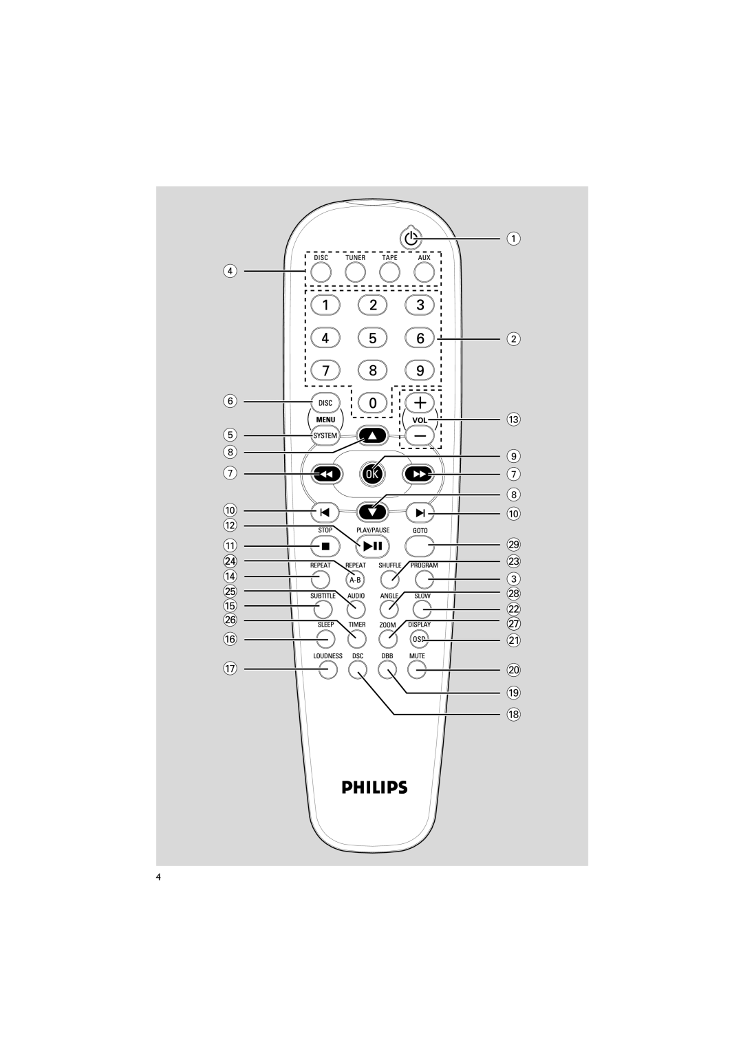 Philips MCD190/55 manual 