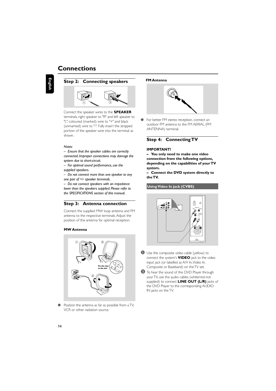 Philips MCD196 user manual Connecting speakers, Antenna connection, Connecting TV, Using Video In jack Cvbs 