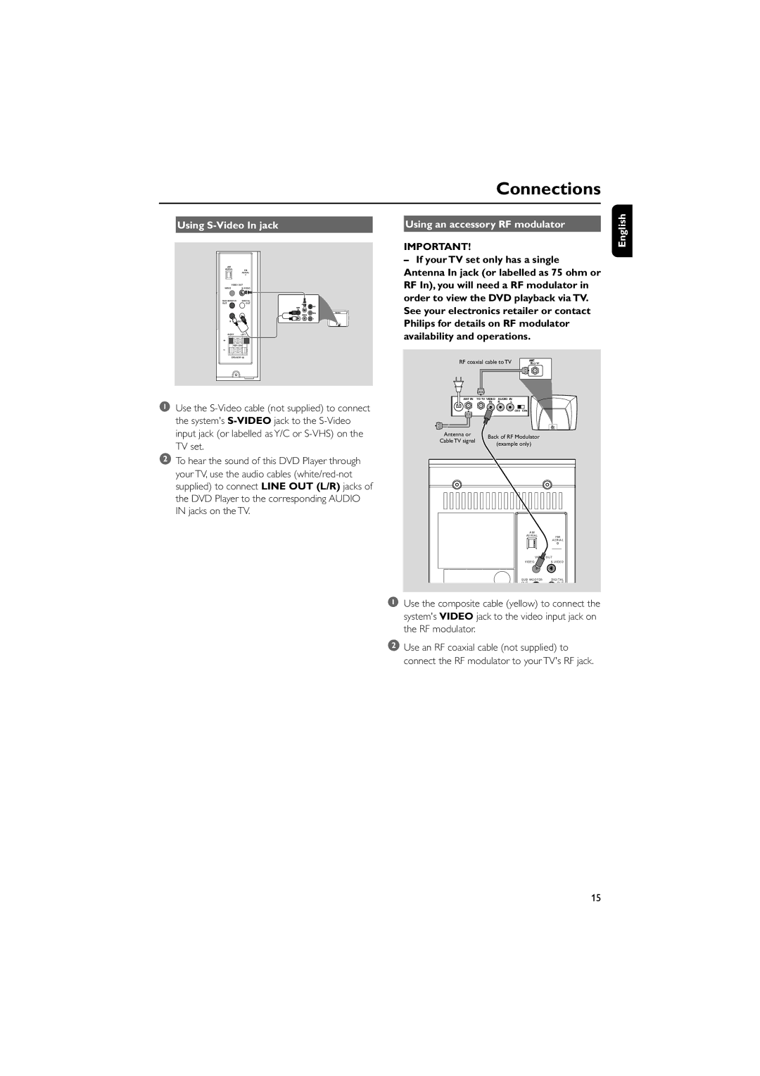 Philips MCD196 user manual Using S-Video In jack, Using an accessory RF modulator 